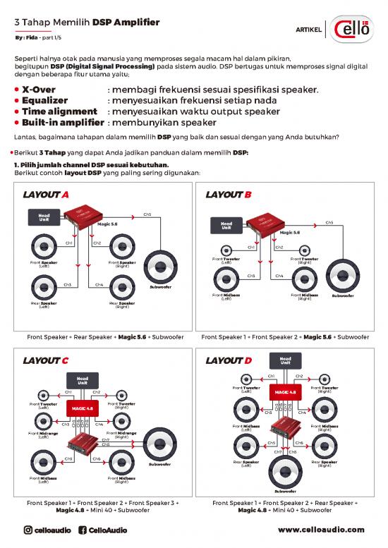 picture_Processing Pdf 179313 | 3 Tahap Memilih Dsp
