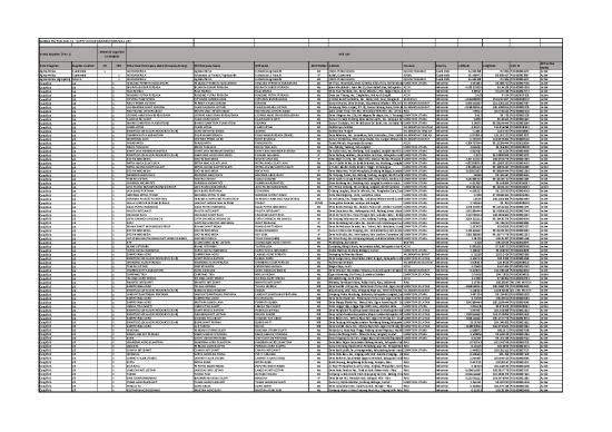 picture_Colgate Palmolive Company H1 2021 Mill List Suppliers