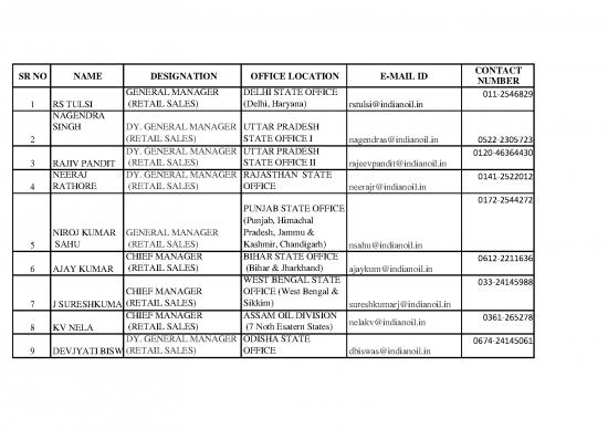 picture_Oil Pdf 177071 | Fpr Details For Web Portal