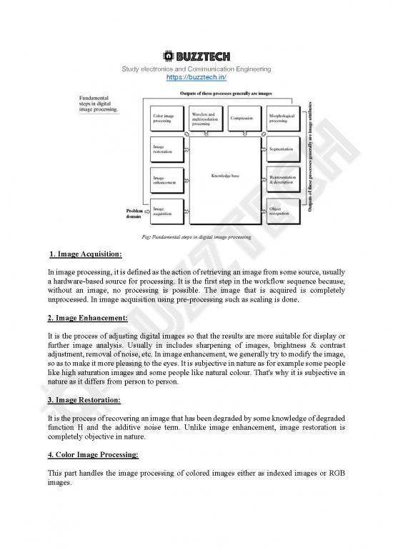 picture Fundamental Steps Of Digital Image Processing 178988 | Fundamental Steps In Digital Image Processing