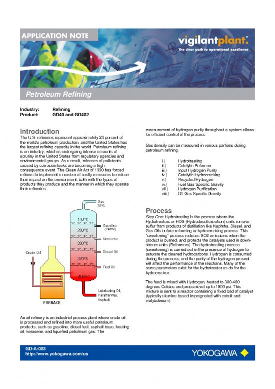 picture Petroleum Refining Process Pdf 177209 | Gd A Sg