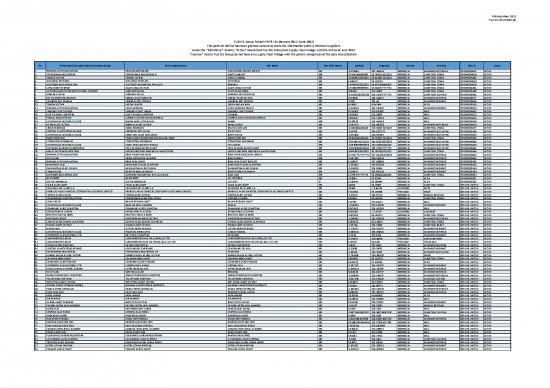 picture_Oil Pdf 177519 | H1 2022 Mill List