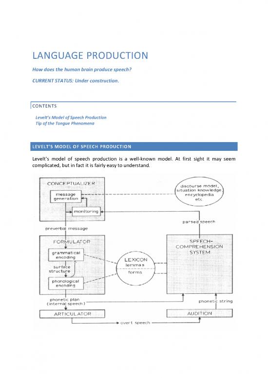 picture_Levelt Model Of Speech Production 179771 | Linguistic Notepdf   313del   Production   Levelts Model Tots