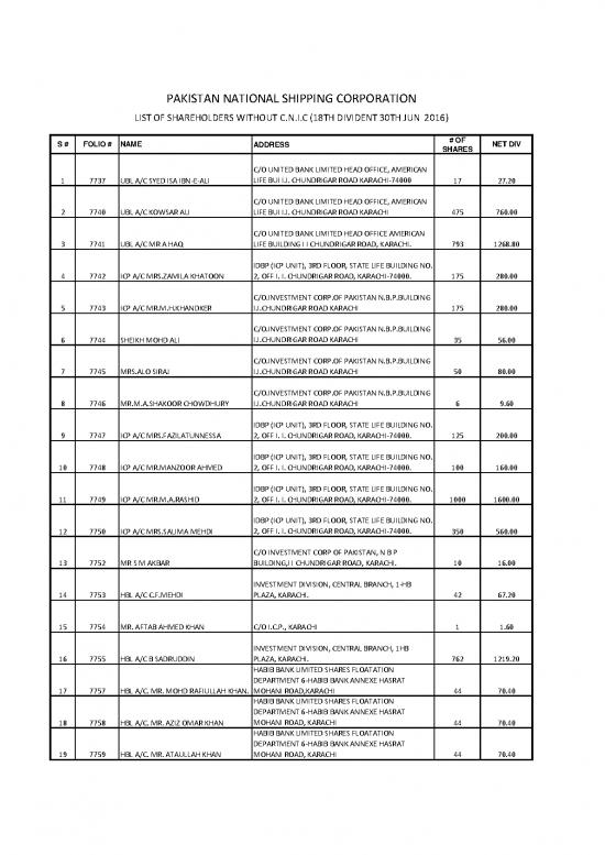 picture_List Non Cnic Members