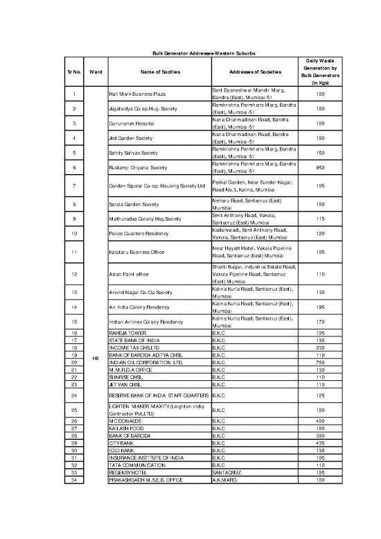 picture_Partial List Of Bwg Ws