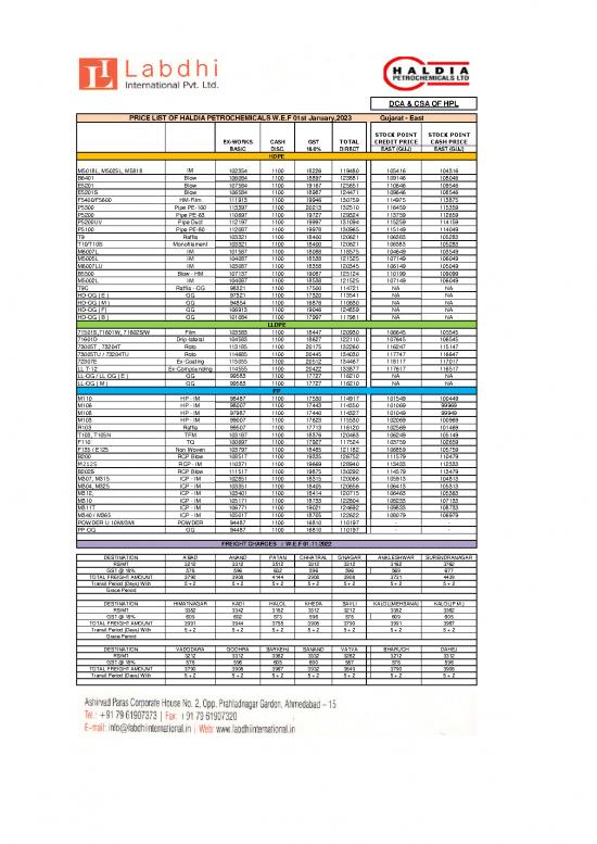 picture_Price List