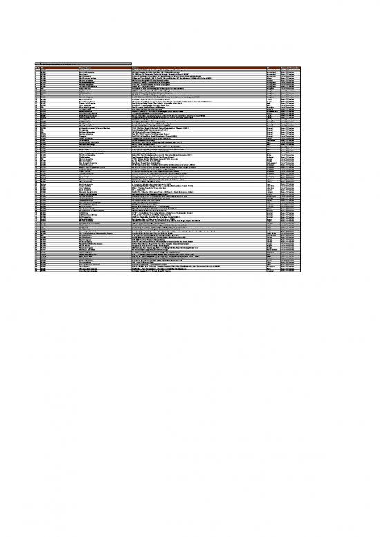 picture1_Contract Template Pdf 177336 | Terminated Discontinued August 22
