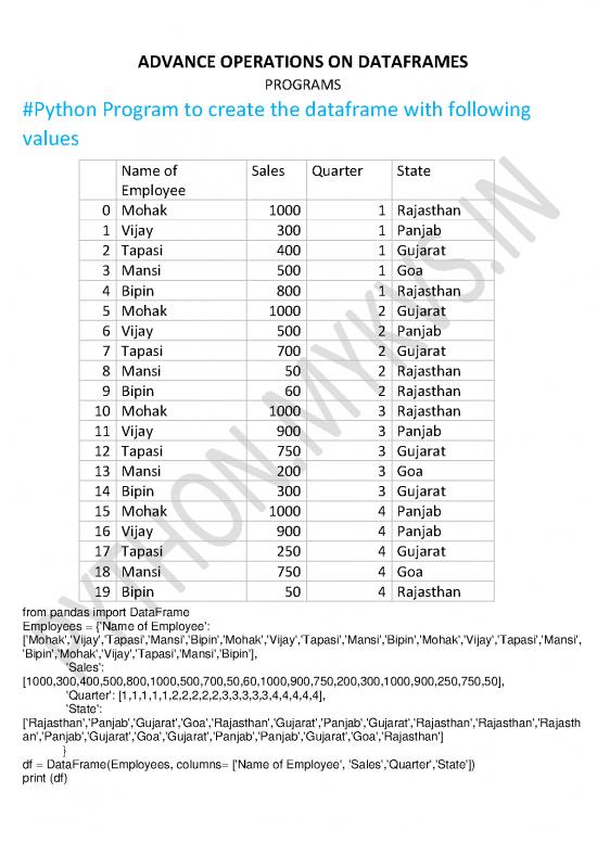 picture_Python Pdf 182631 | Advdataframep
