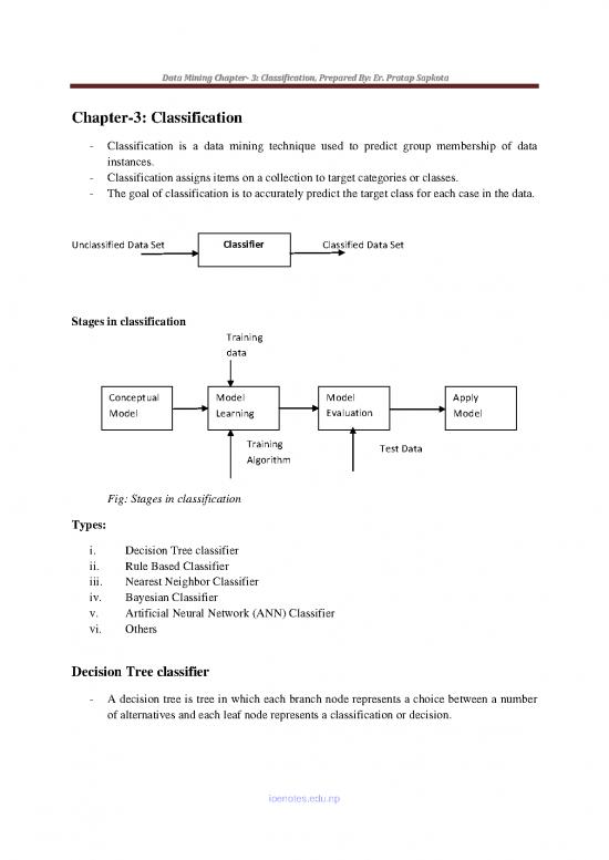 picture_Chapter3 Classification