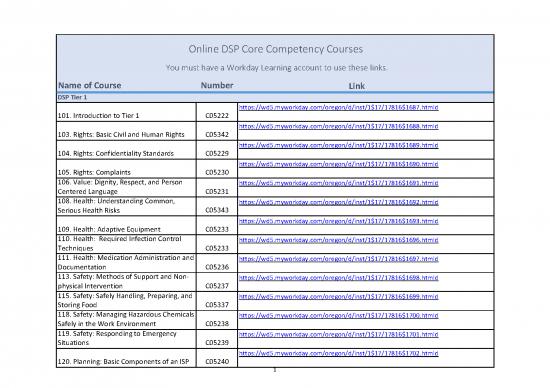 picture_Dsp Pdf 181108 | Dsp Core Competency Wdl