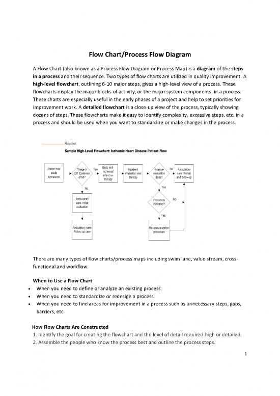 picture1_Flow Chart Process Flow