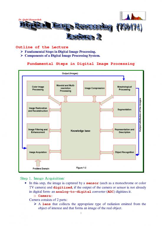 picture Fundamental Steps Of Digital Image Processing 181135 | Lecture 2 Fundamental Steps In Digital Image Processing