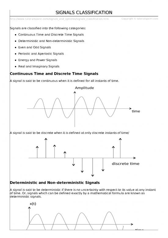 picture_Classification Of Discrete Time Signal 181303 | Signals Classification