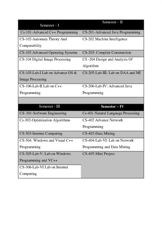 picture_Programming Pdf 183836 | 2014 15 S Computer Science (affiliated College)