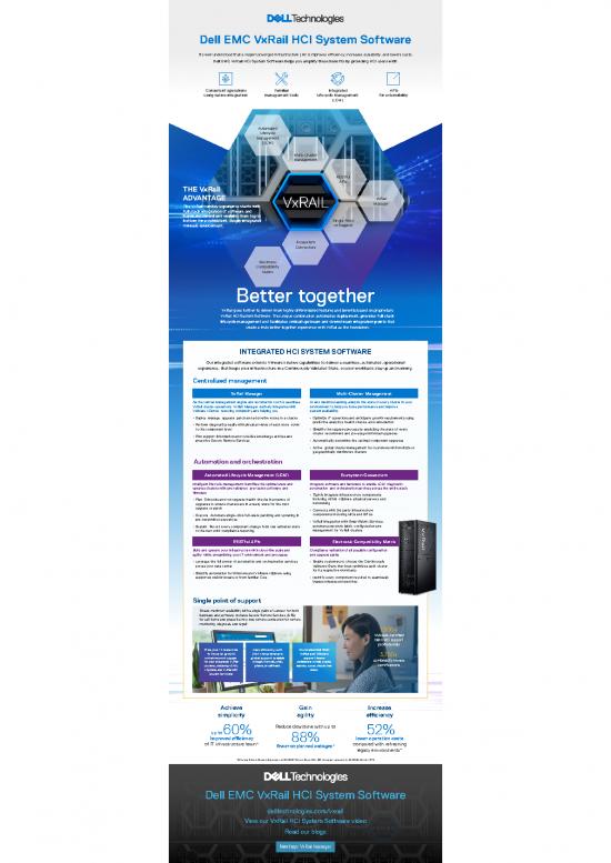 picture_System Software Pdf 184227 | Dell Emc Infographic Vxrail