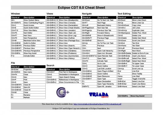 picture_Eclipsecdt0 Cheatsheet