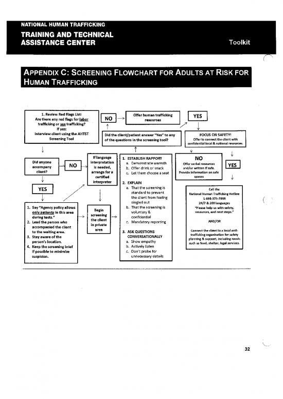 picture_Certified Pdf 184479 | Flow Chart For Ht Screening