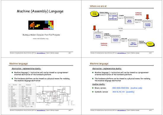 picture_Assembly Language Pdf 184305 | Lec08 Hackml 4up