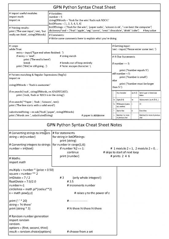 picture Python Pdf 183878 | Pythoncheatsheet