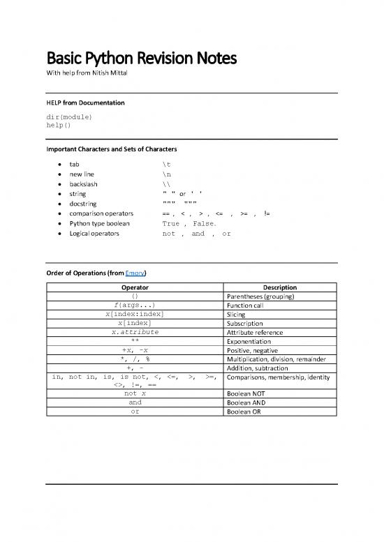 picture1_Python Pdf 186363 | 6001x Python Revision Notes