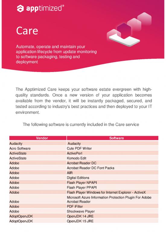 picture_Care App List