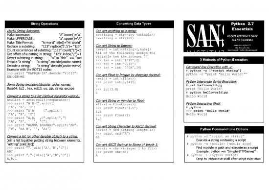 picture_Python Pdf 186104 | Python2 Cheat Sheet