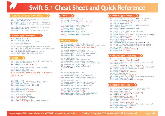 picture_Rw Swift 1 Cheatsheet 0