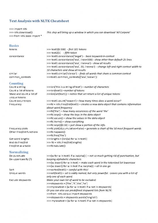 picture_Text Analysis With Nltk Cheatsheet
