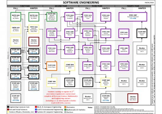 picture_Computer Science Thesis Pdf 190141 | 20 21 Soft