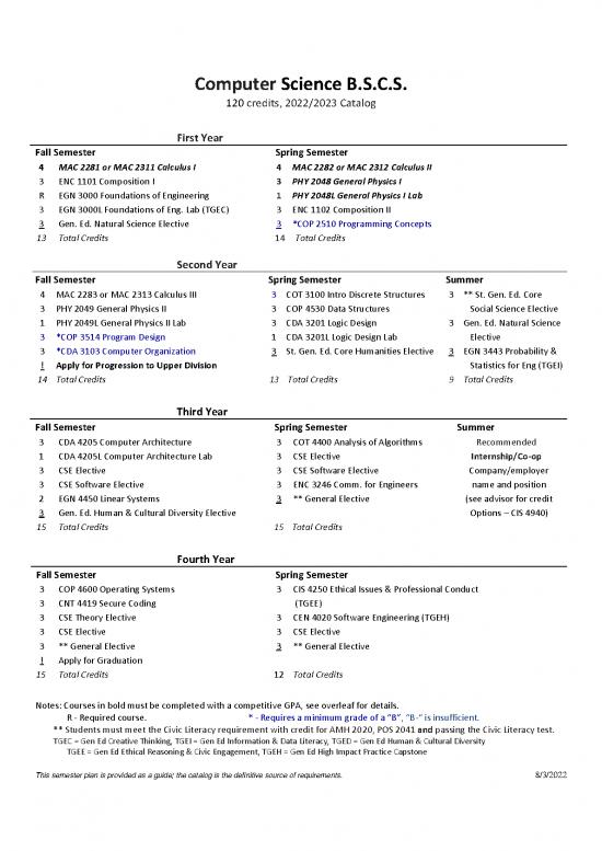 picture_Programming Concepts Pdf 188600 | 4yrplan Computerscience