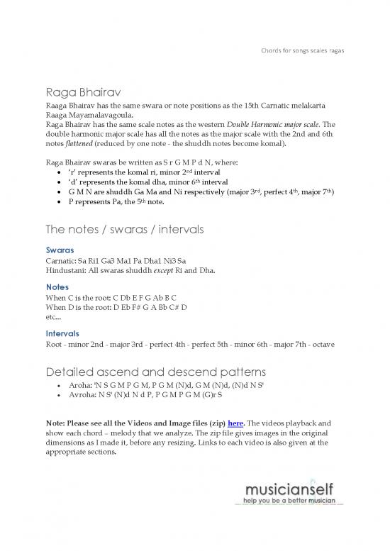 picture_Chords For Raga Bhairav Part I Bhairav
