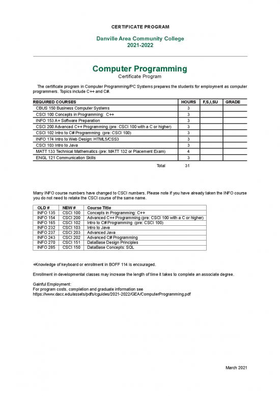 picture_Software Design Pdf 189087 | Computer Programming Certificate