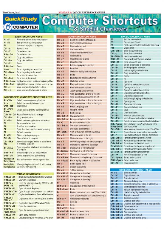 picture_Computer Shortcuts