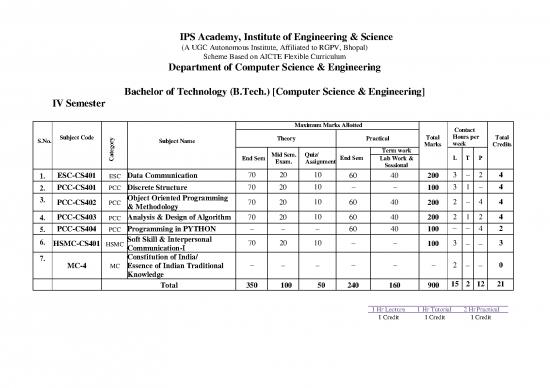 picture_Computer Science Curriculum Pdf 189324 | Cse Btech Iv Sem Scheme Syllabus Jan 2022
