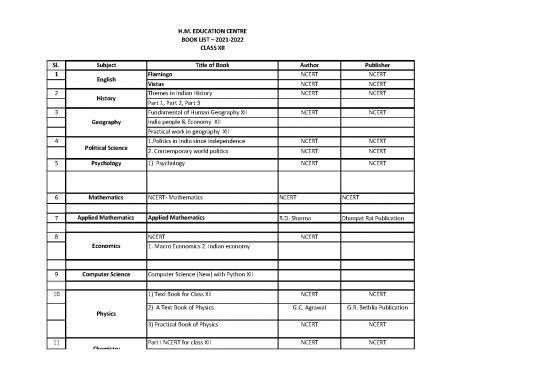 picture_Computer Science Thesis Pdf 187913 | Hmeducationcentre Booklist 110421030901pmclass 12