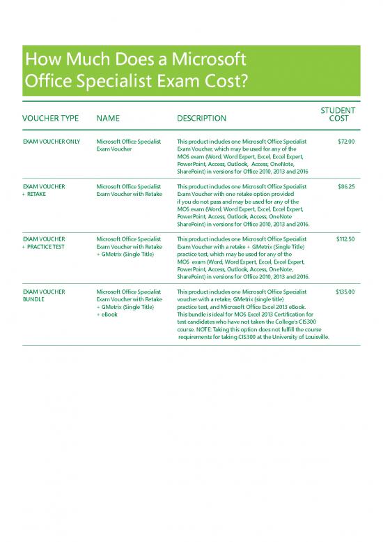 picture_Mos Exam Cost Chart