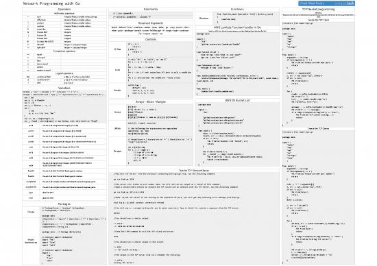 picture_Network Programming With Go Cheat Sheet