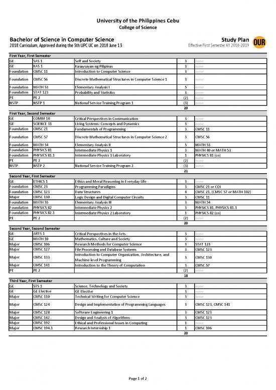 picture_Computer Science Curriculum Pdf 189612 | New Bachelor Of Science In Computer Science Study Plan 2018