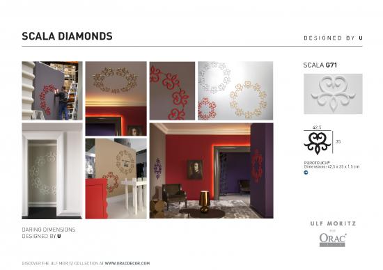 picture Scala Pdf 188375 | Oraconlinetscaladef 3001