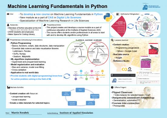 picture Basics Of Programming Pdf 188643 | Poster Future Skills Machinelearning Weiterbildung