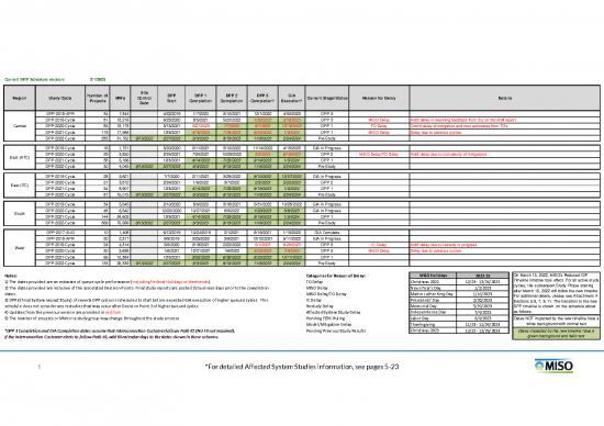 picture_Study Schedule Pdf 192948 | Definitive Planning Phase Schedule106547