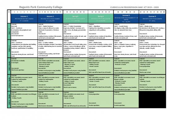 picture_Ict Imedia And Computer Science Curriculum Progression Map Y7 11