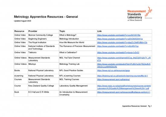 picture_Standards Of Measurement Pdf 191345 | Metrology Apprentice Resources General
