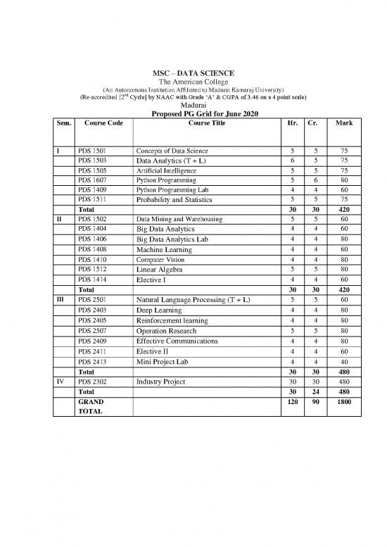 picture Computer Science Thesis Pdf 191848 | Msc Data Science