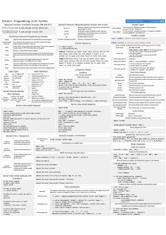 picture_Python Network Programming Pdf 192097 | Network Programming With Python Cheat Sheet 1