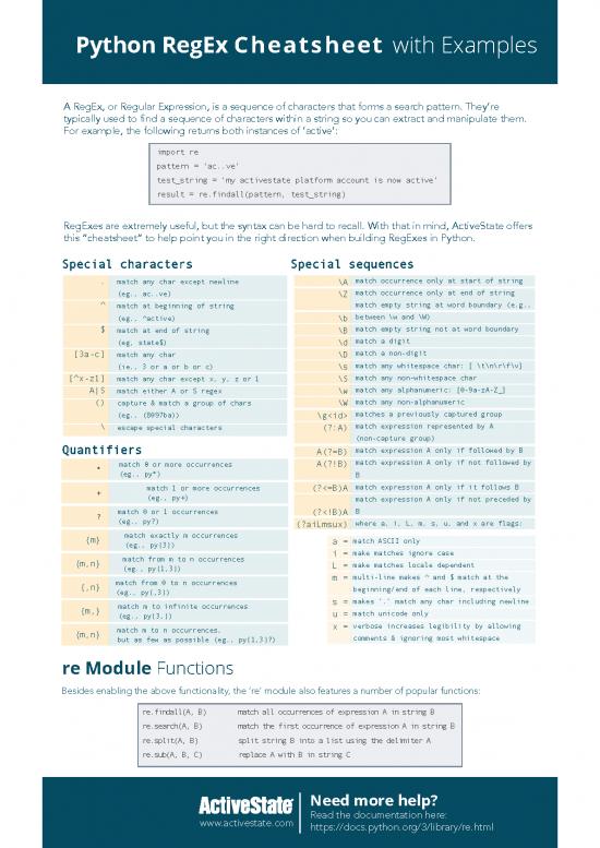 picture_Python Regex Cheatsheet