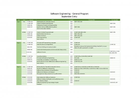 picture_Software Engineering Course Pdf 190772 | Se General Program