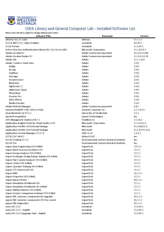 picture_Software List   Final May 2021