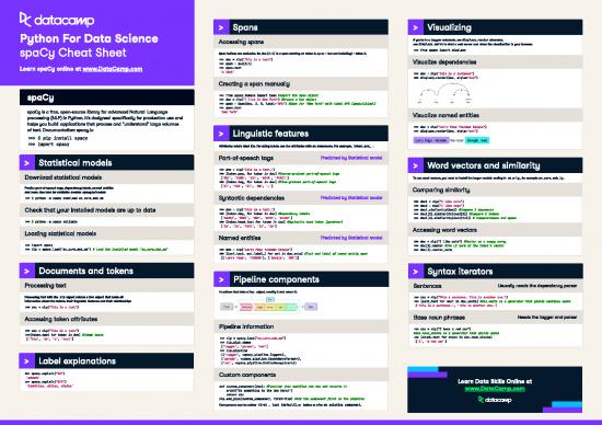 picture_Spacy Cheat Sheet