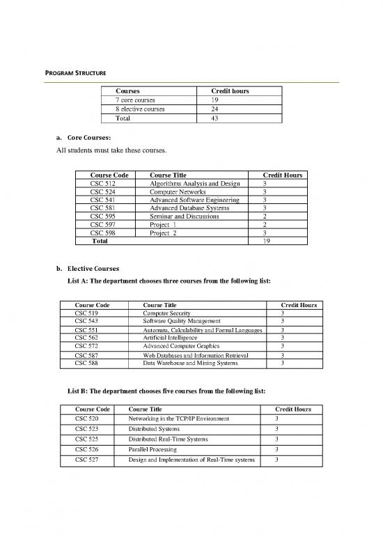 picture_Software Engineering Course Pdf 191985 | Study Plan Ms Degree Computer Science Depratment